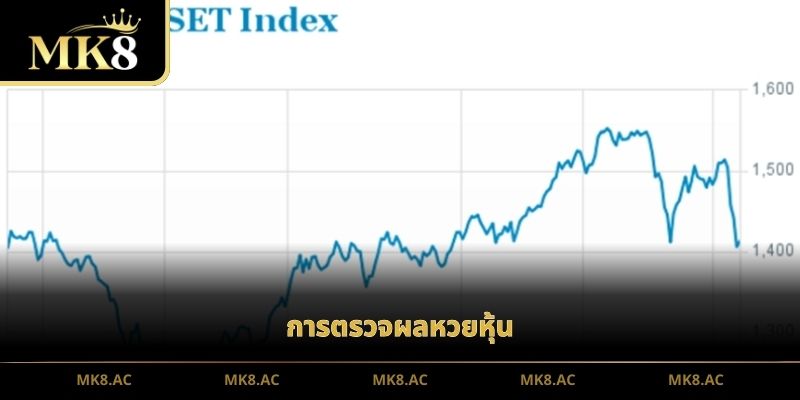 การตรวจผลหวยหุ้น