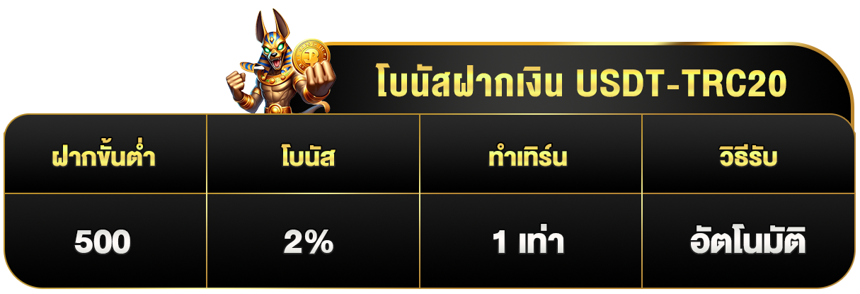 เงื่อนไขโปรโมชั่น โบนัส 2%